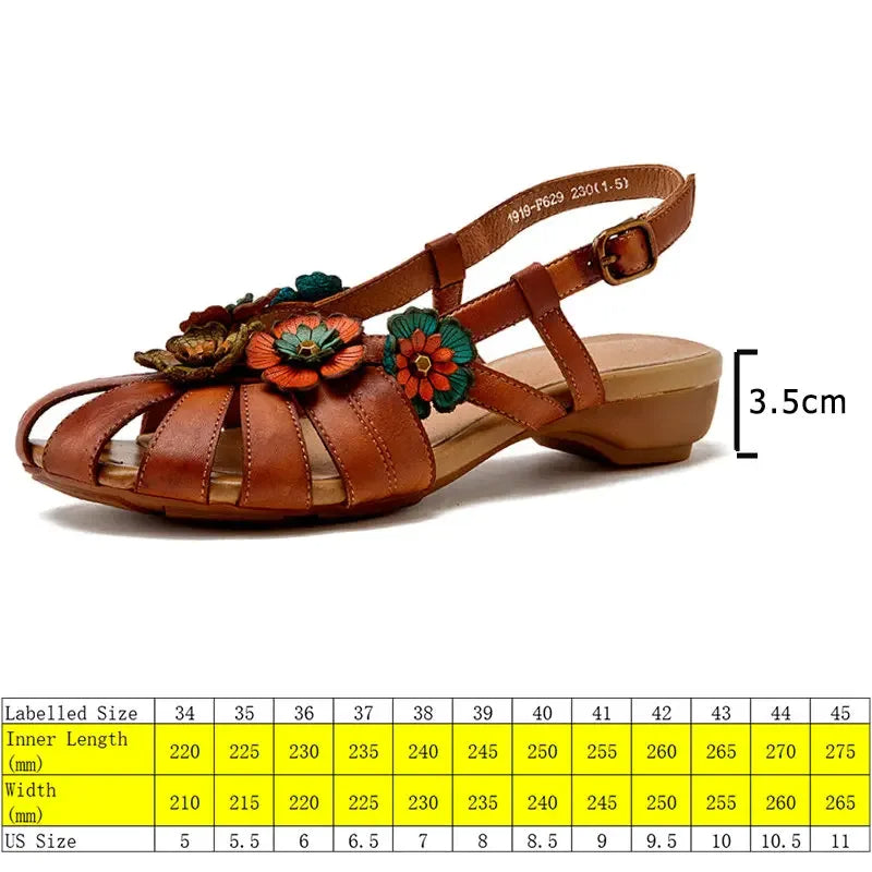 Flora Leather Sandals